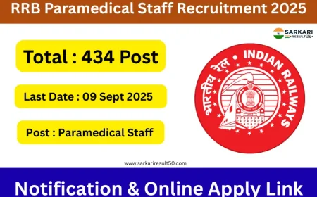 RRB Paramedical Staff Recruitment 2025