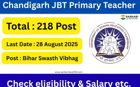 Chandigarh JBT Primary Teacher Online Form 2025 (218 Posts)