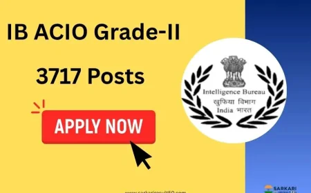IB ACIO Grade-II Executive Online Form 2025 (3717 Posts)