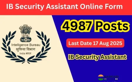 IB Security Assistant Online Form 2025 (4987 Posts)