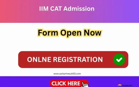 CLAT Admission Online Form 2026