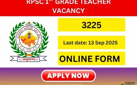 RPSC 1st Grade Teacher Online Form 2025 (3225 Posts) – Start