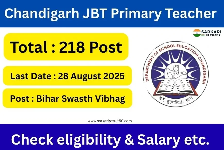 Chandigarh JBT Primary Teacher Online Form 2025 (218 Posts)