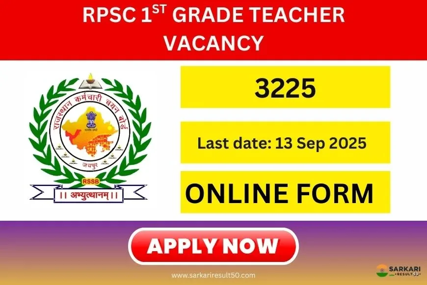 RPSC 1st Grade Teacher Online Form 2025 (3225 Posts) – Start