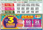 Lottery Sambad Result 12 Sep 1 PM | Latest Nagaland Lottery Sambad
