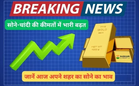 Gold Price Today 1 Sept 2025: सोना-चांदी का ताज़ा रेट
