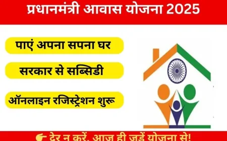 Pradhan Mantri Awas Yojana 2025: गरीब और मध्यम वर्ग के लिए घर का सपना