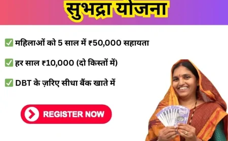 Subhadra Yojana 2025 – आवेदन प्रक्रिया, पात्रता और लाभ | Odisha Govt Scheme