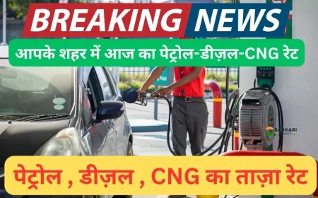 Petrol Price Today 3 Sept 2025: पेट्रोल, डीजल और CNG की ताज़ा कीमतें