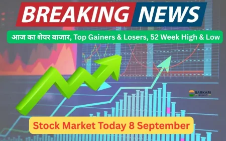 Stock Market Today (8 September 2025) – आज का शेयर बाजार, Top Gainers & Losers, 52 Week High & Low