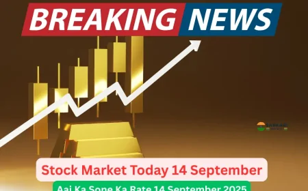 Gold Price Today 15 September 2025: टुडे गोल्ड रेट 22 कैरेट और चांदी का ताज़ा भाव