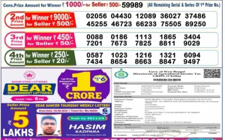 Sarkari Lottery Result 6 PM Today 15 September 2025