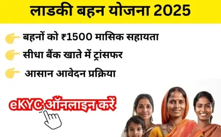 Ladki Bahin Maharashtra Gov In eKYC 2025 – लाडकी बहिन योजना KYC Online