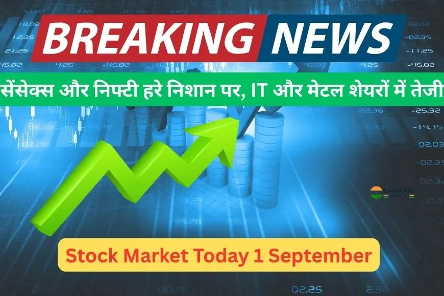 Stock Market Today: सेंसेक्स-निफ्टी में [तेजी/गिरावट], टॉप गेनर्स और लूजर्स देखें