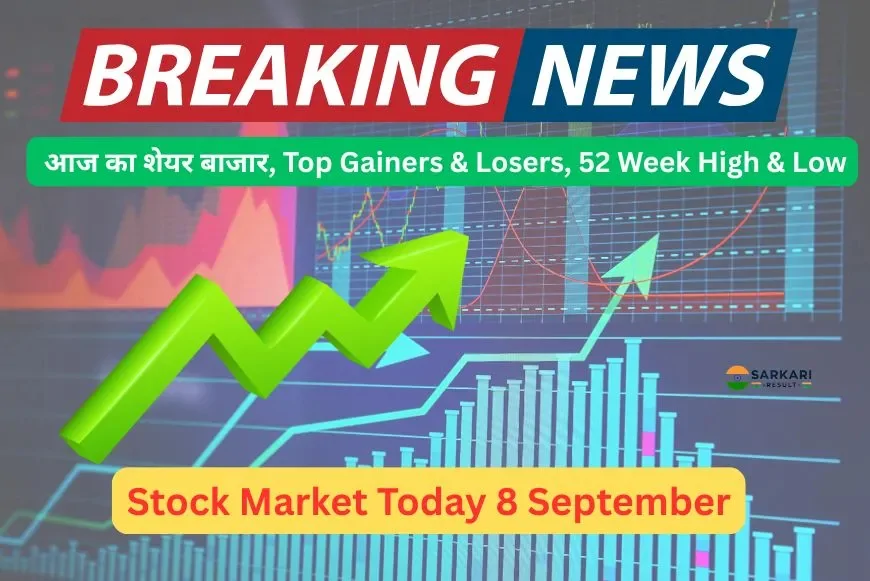 Stock Market Today (8 September 2025) – आज का शेयर बाजार, Top Gainers & Losers, 52 Week High & Low