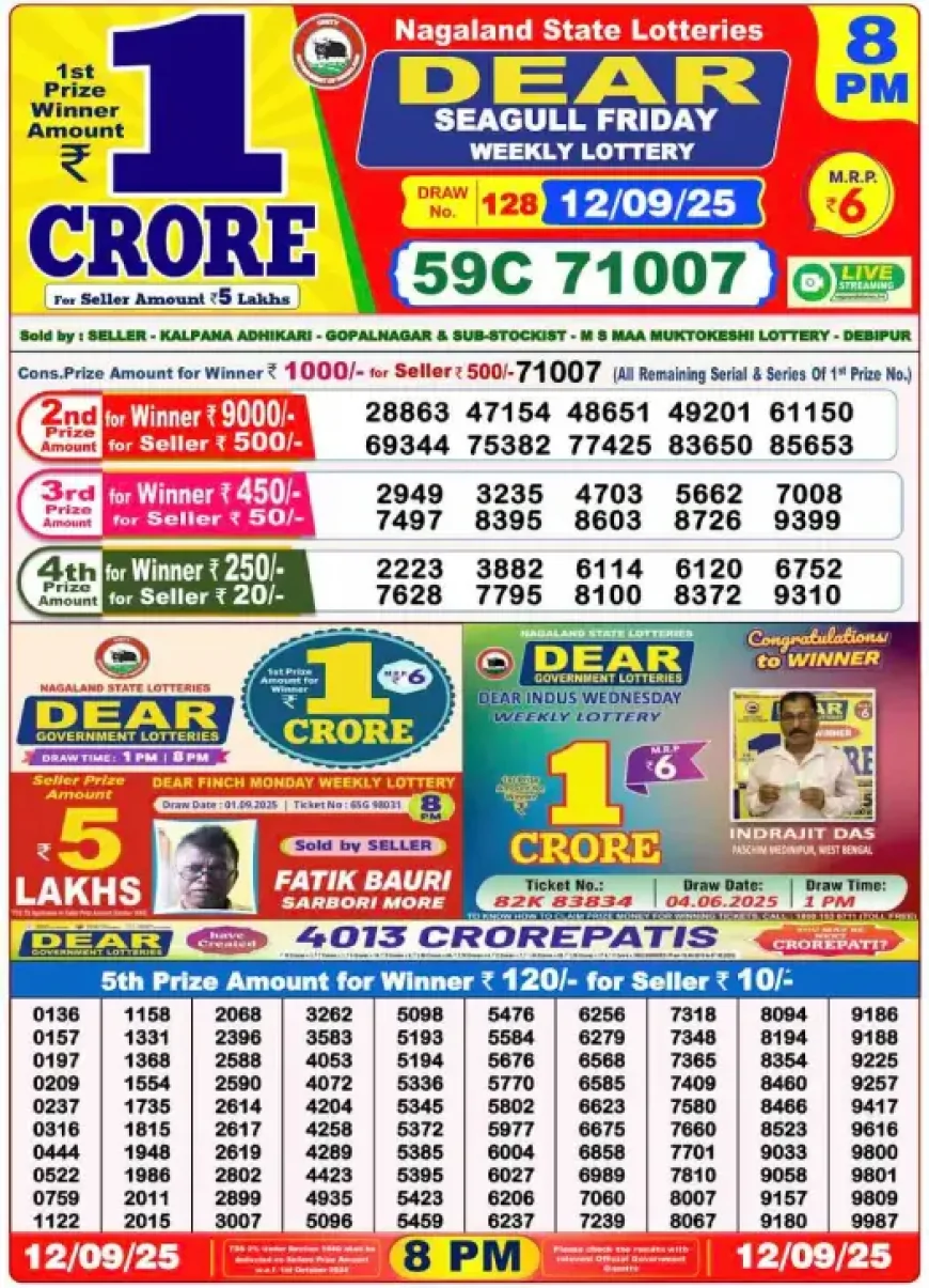 Lottery Sambad Result 12 Sep 8 PM Live | Nagaland State Lottery Sambad Night