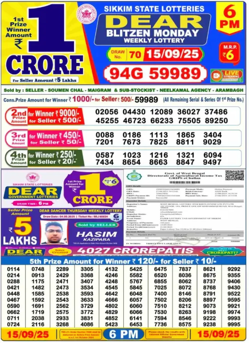 Sarkari Lottery Result 6 PM Today 15 September 2025