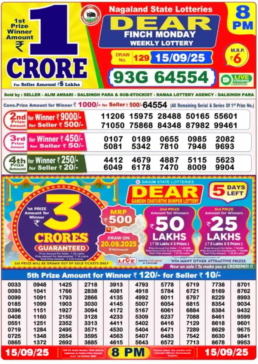 Lottery Sambad 8 PM Result Today 15 September 2025