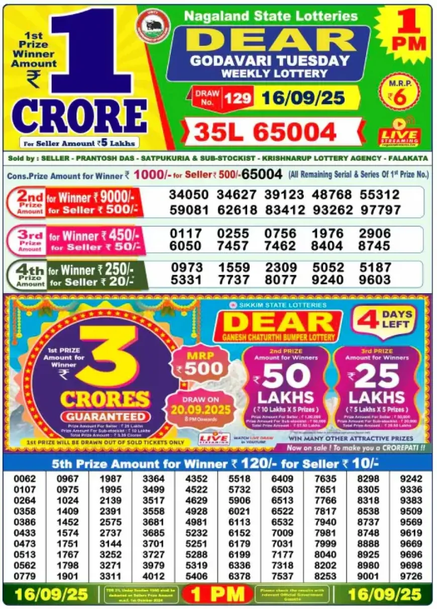 Lottery Sambad 6 PM Result Today 16 September 2025