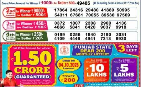 Today Lottery Sambad 6 PM Result 1 October 2025 | Sarkari Lottery Result Evening Draw