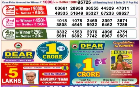 Today Lottery Sambad 8 PM Result 1 October 2025 | Sarkari Lottery Result Night Draw