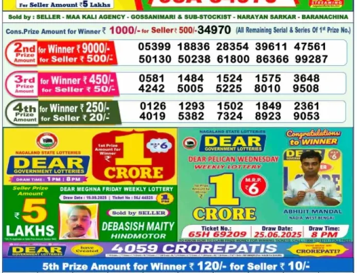 Today Lottery Sambad 1 PM Result 1 October 2025 | Sarkari Lottery Result Morning Draw