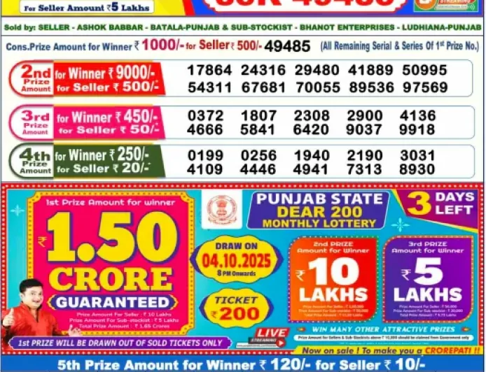 Today Lottery Sambad 6 PM Result 1 October 2025 | Sarkari Lottery Result Evening Draw