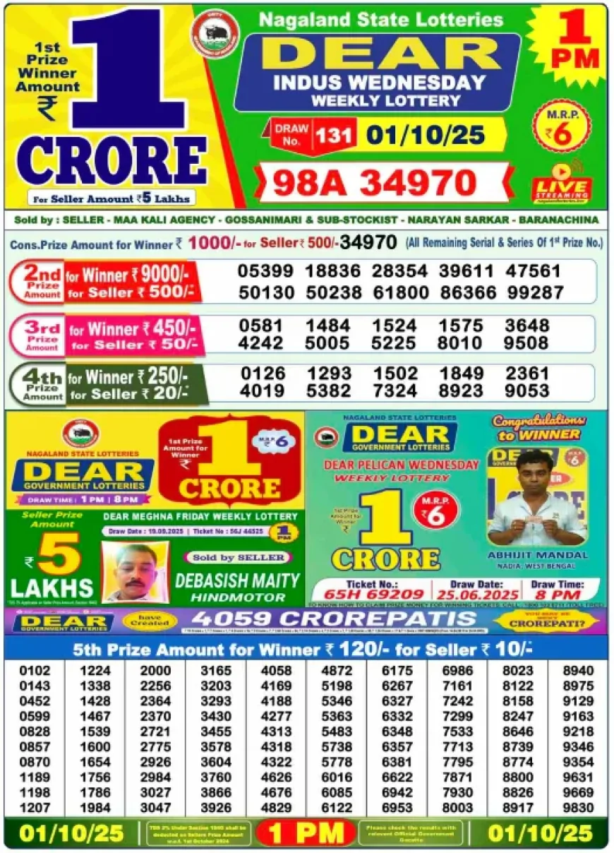 Today Lottery Sambad 1 PM Result 1 October 2025 | Sarkari Lottery Result Morning Draw