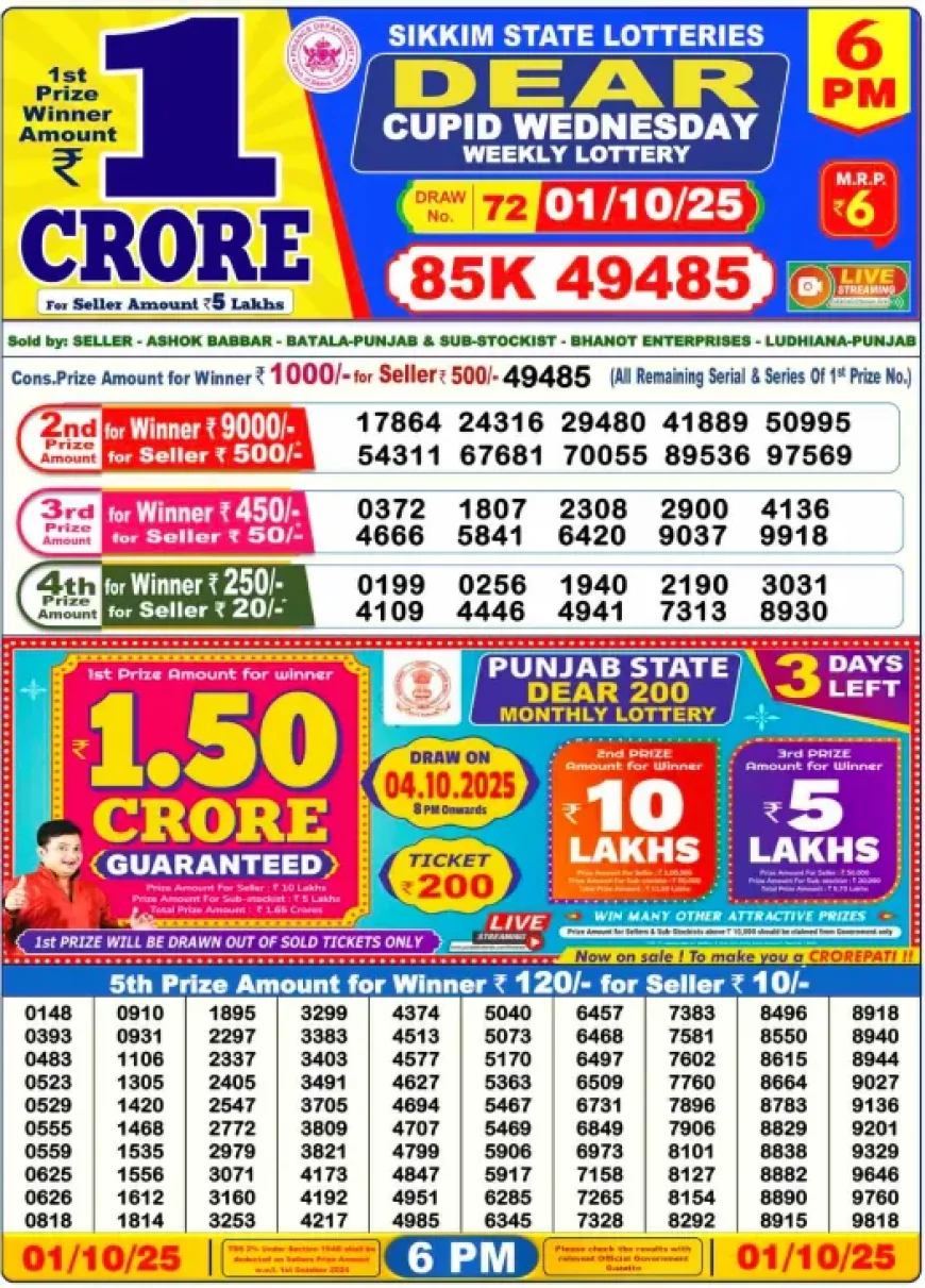Today Lottery Sambad 6 PM Result 1 October 2025 | Sarkari Lottery Result Evening Draw