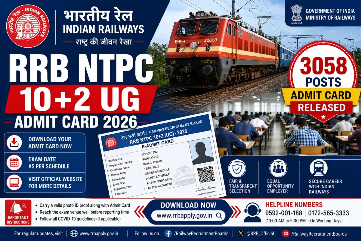 RRB NTPC 10+2 UG Admit Card 2026 Download for 3058 Posts