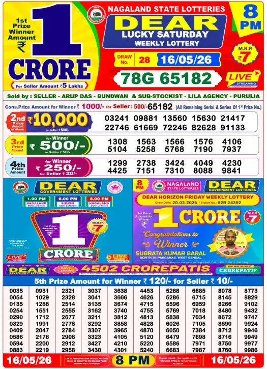 Lottery Sambad 8PM Result Today 16 May 2026