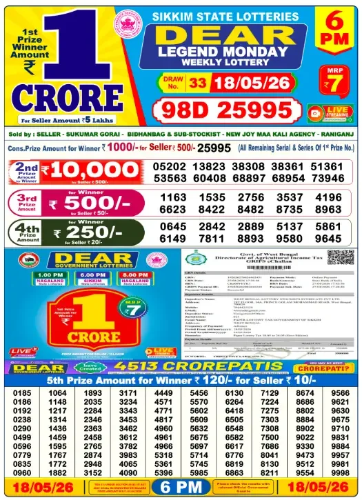 Today Lottery Sambad 6 PM Result 18 May 2026