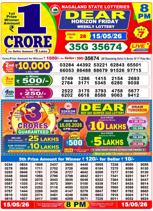 Lottery Sambad 8 PM Result Today 15 May 2026