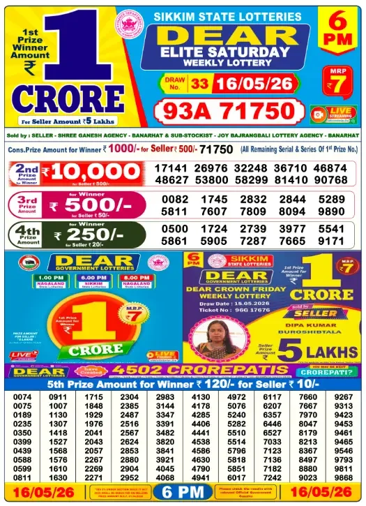 Lottery Sambad 6PM Result Today 16 May 2026