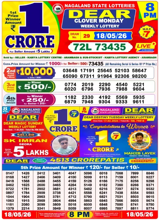 Lottery Sambad 8 PM Result Today 18 May 2026