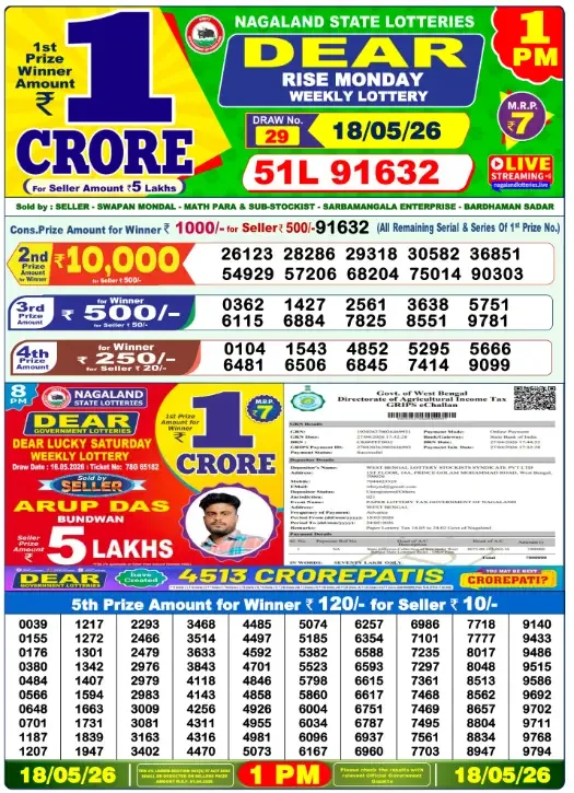 Lottery Sambad 1PM Result Today 18 May 2026