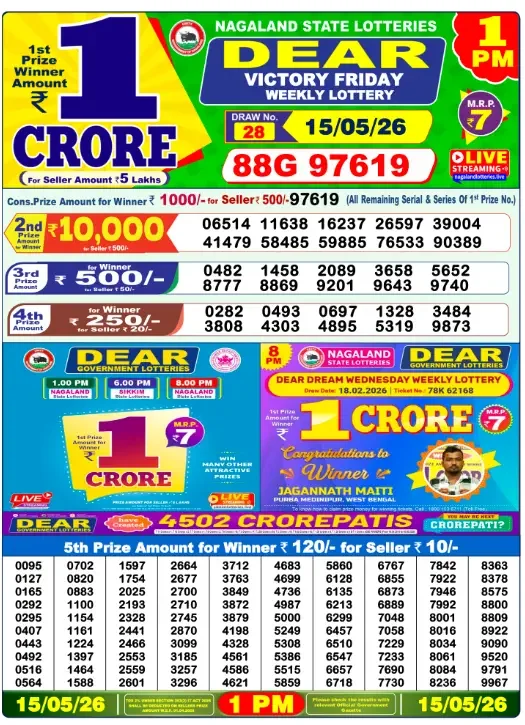 Lottery Sambad 1PM Result Today 15 May 2026 