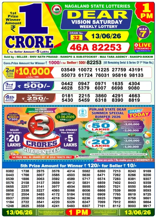 Lottery Sambad 1PM Result Today 13 June 2026