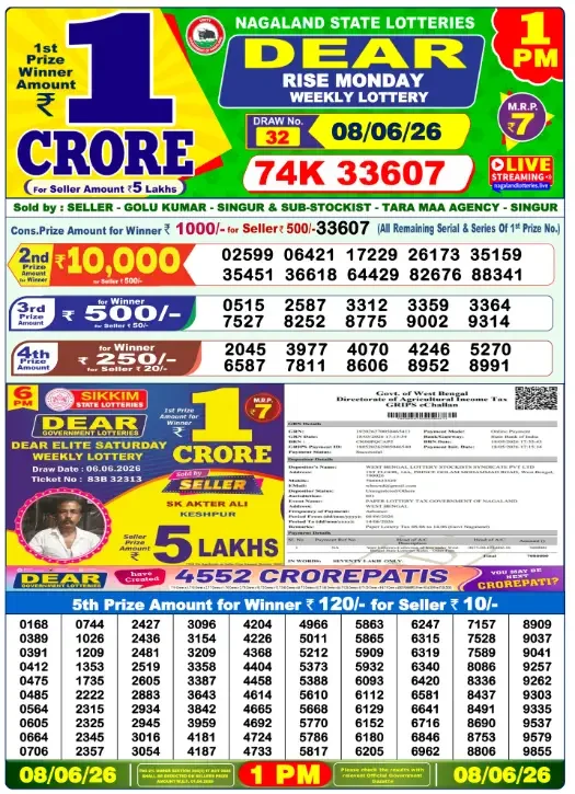 Lottery Sambad 1PM Result Today 08 June 2026