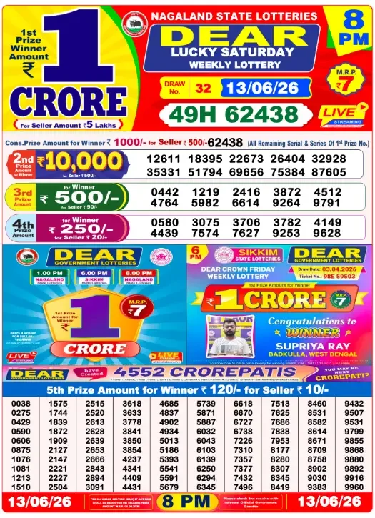 Lottery Sambad 8PM Result Today 13 June 2026